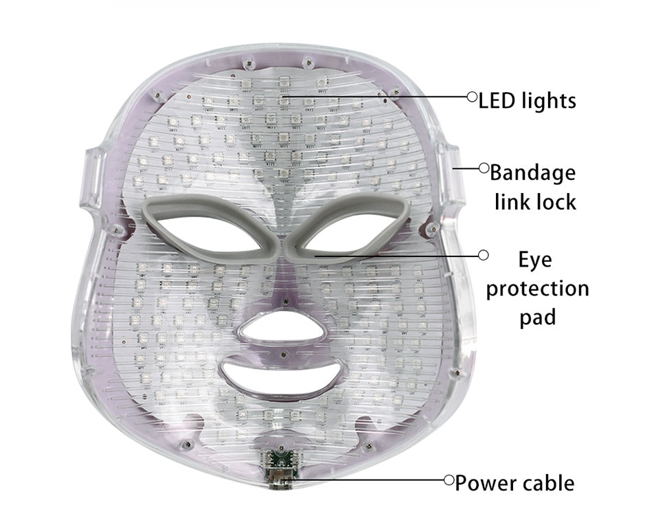 LEDフェイシャル美容器具