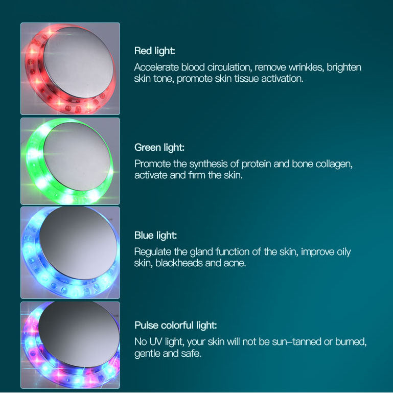 LEDライトセラピー プロフェッショナルスキンセラピー機器