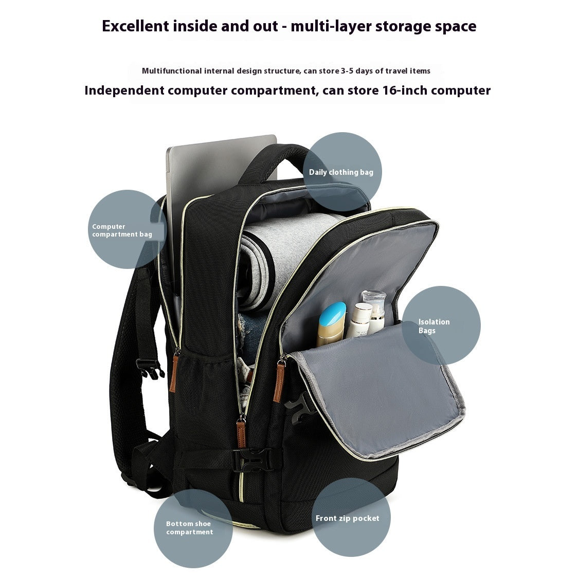 Lightweight  Backpack  for Short Trip with Large Capacity