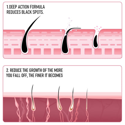 PHOFAY PAIN FREE HAIR REMOVAL CREAM