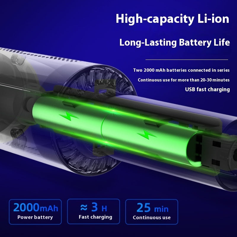 Vacuum Cleaner Handheld Wireless