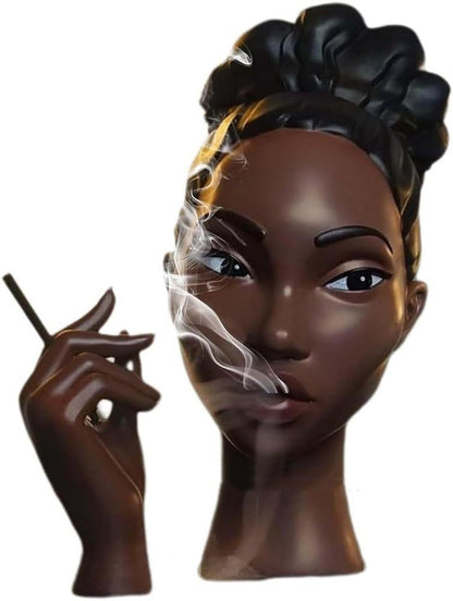 Head Aromatherapy Furnace