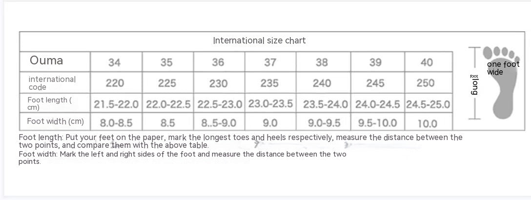 Two-way Wear Pointed-toe Stiletto Bride Shallow Mouth High Heels
